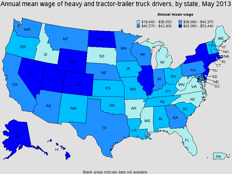 truck driver salary