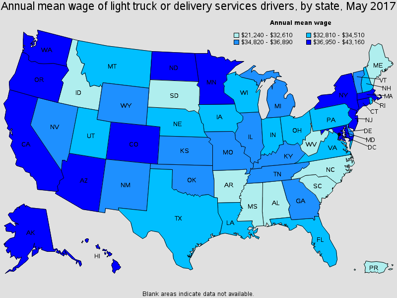 2017 Light Truck Driving Job Wages