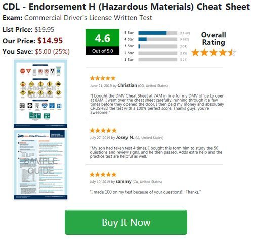 dmv cheat sheet 2020 free